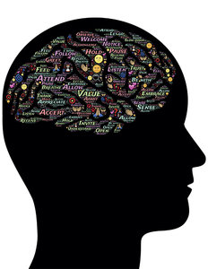 mentales Training